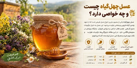 خواص عسل چهل گیاه